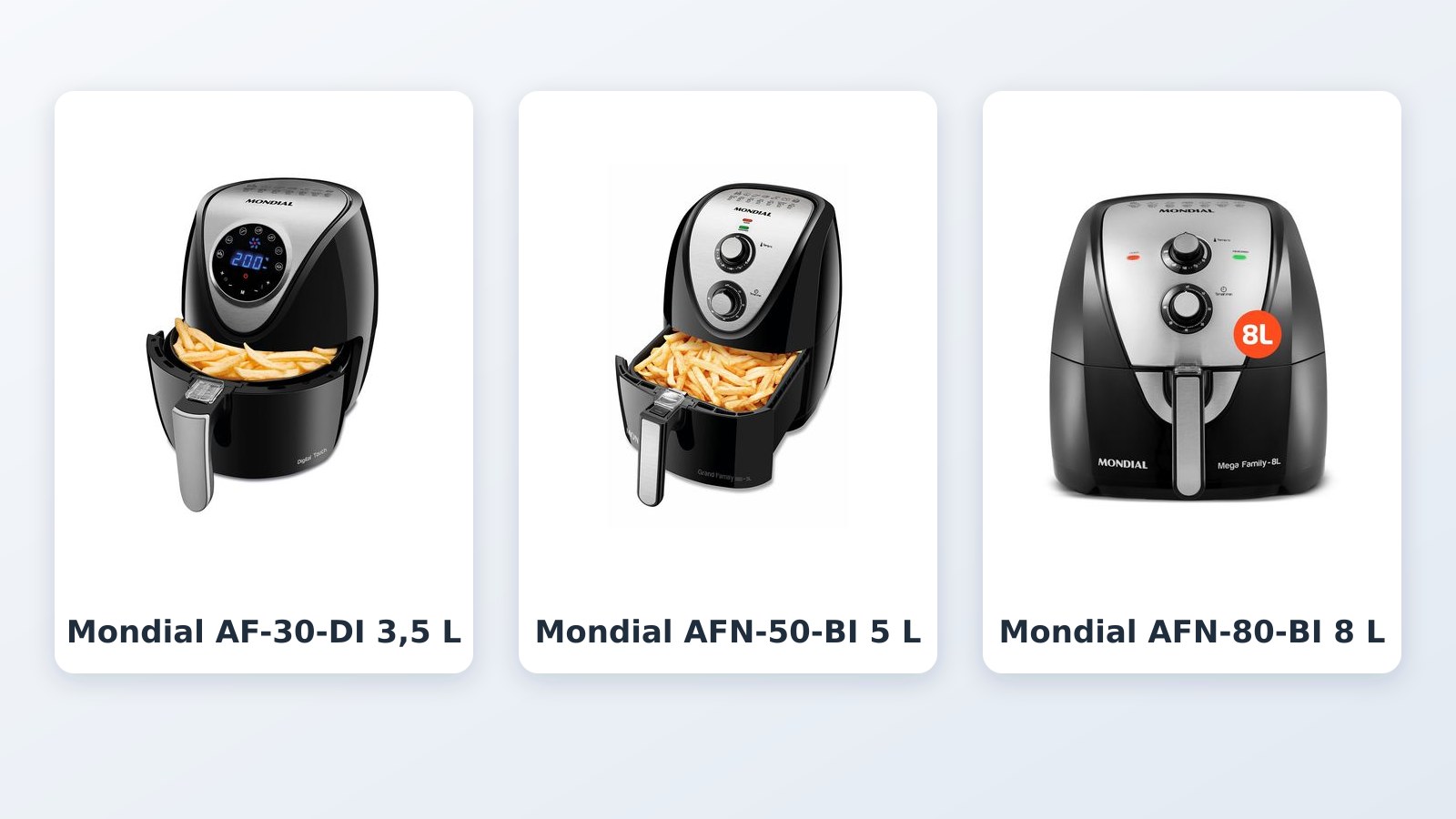 Air fryer para idoso: comparativo de 3 modelos Mondial