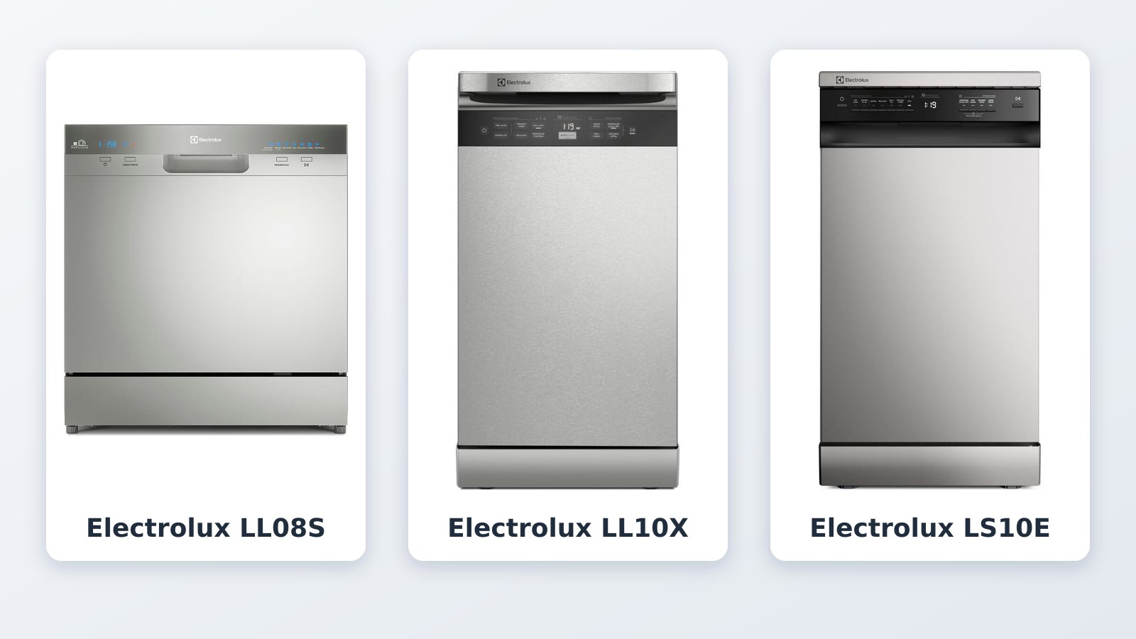 Lava-louças para idoso: comparativo Electrolux LL08S, LL10X e LS10E