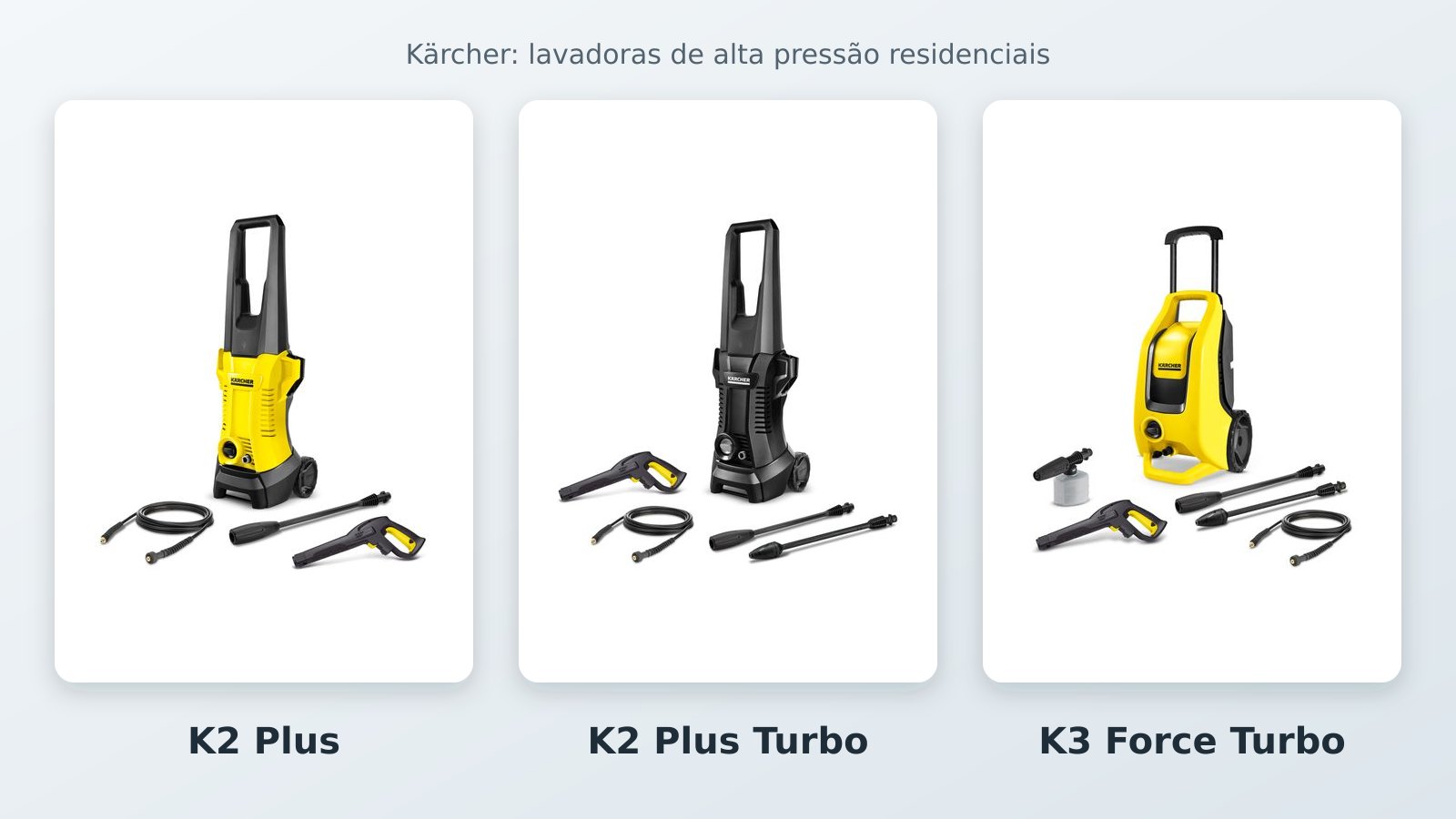 Lavadora de alta pressão para casa de idoso: 3 modelos Kärcher