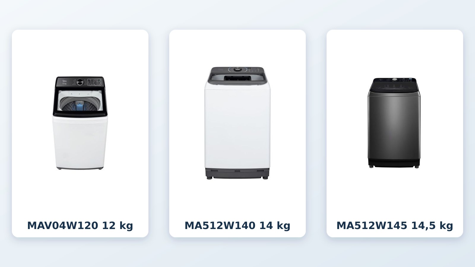 Máquina de lavar roupas para idoso: comparativo Midea