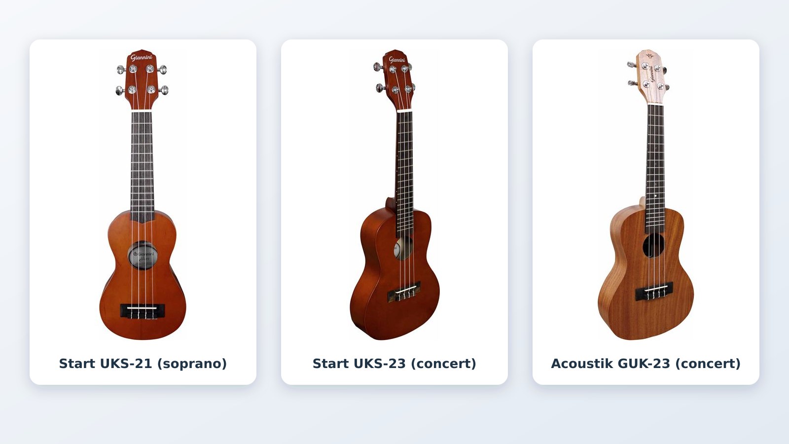 Ukulele para iniciante idoso: comparativo de 3 modelos Giannini